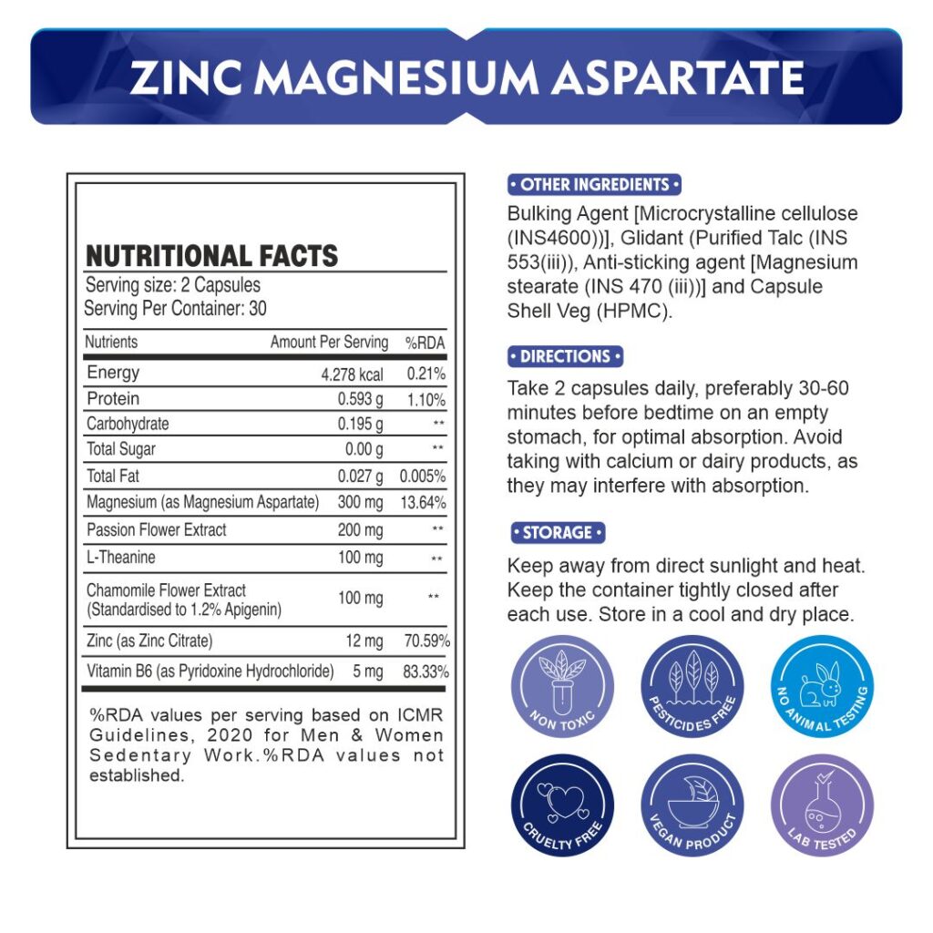 ZINK MAGNESIUM ASPARTATE